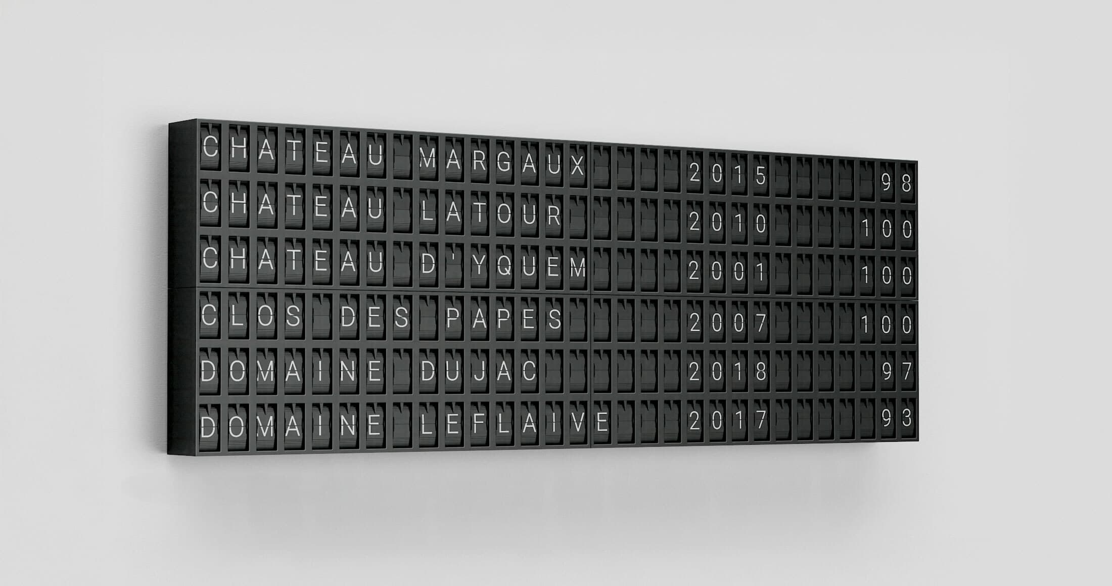 Create an epic display