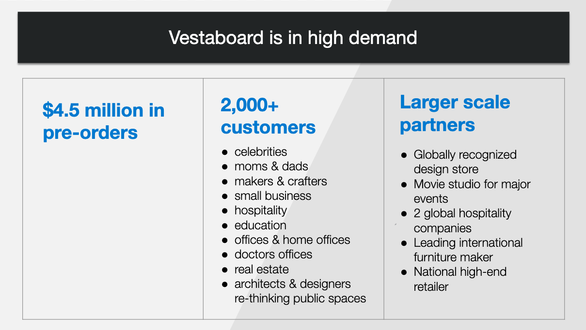 2020Q2-LiveEvent-Demand-Slide