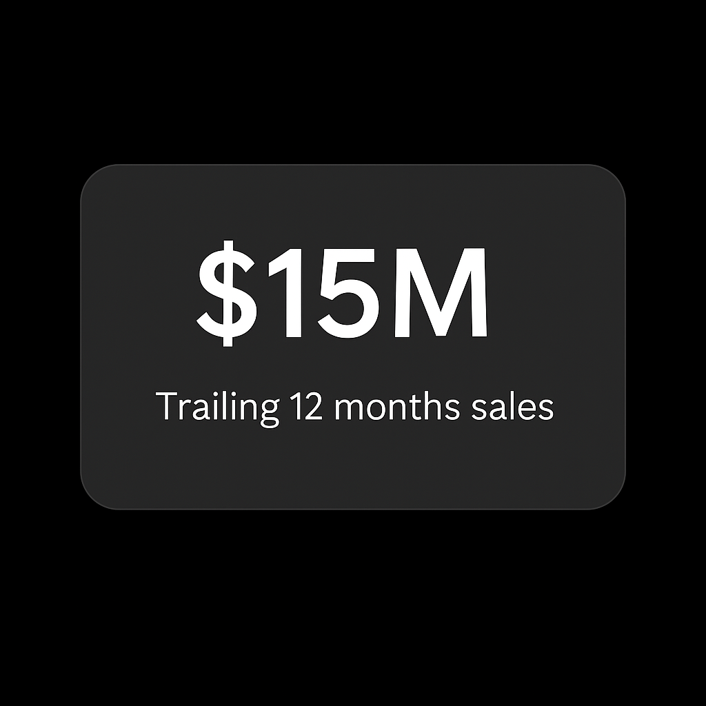 $15M TTM Sales