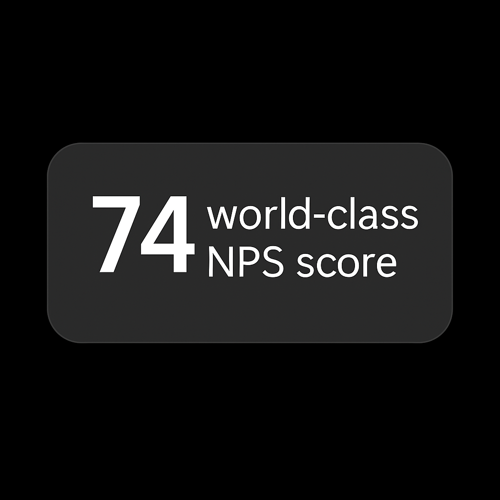 NPS Score