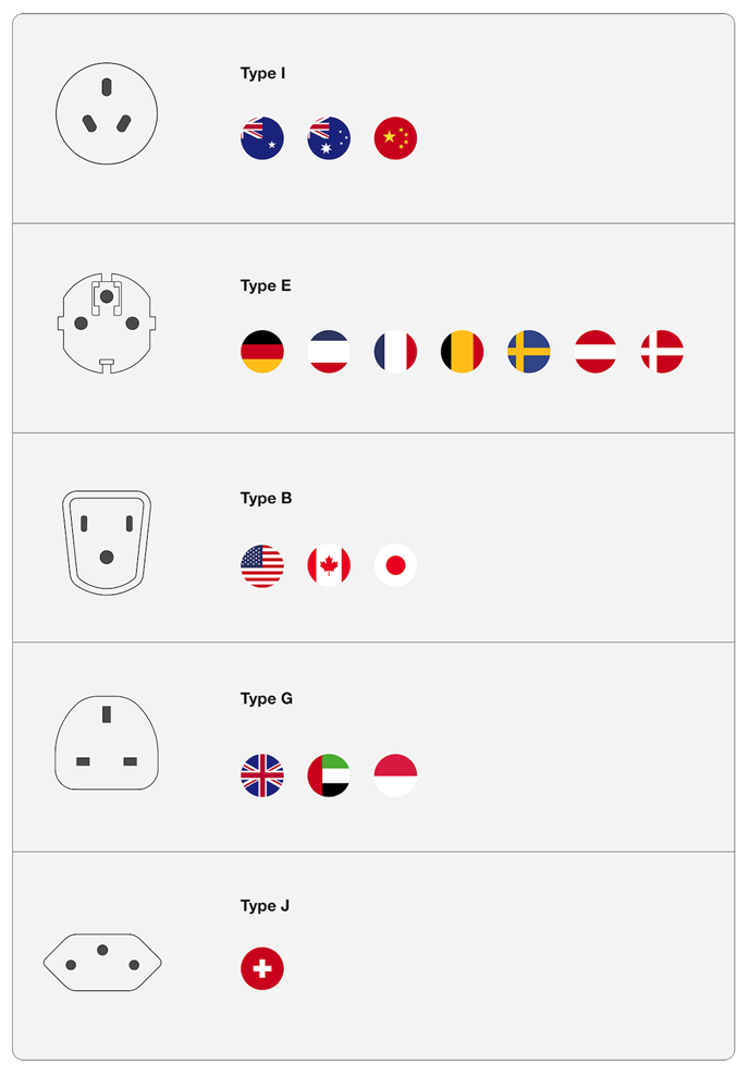 Power-Sources